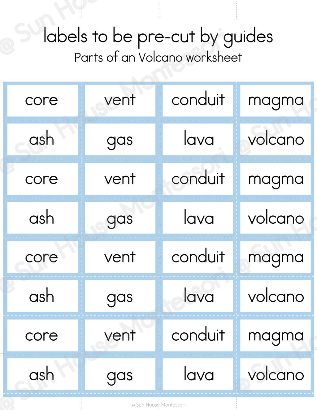 Parts of a Volcano Nomenclature Cards
