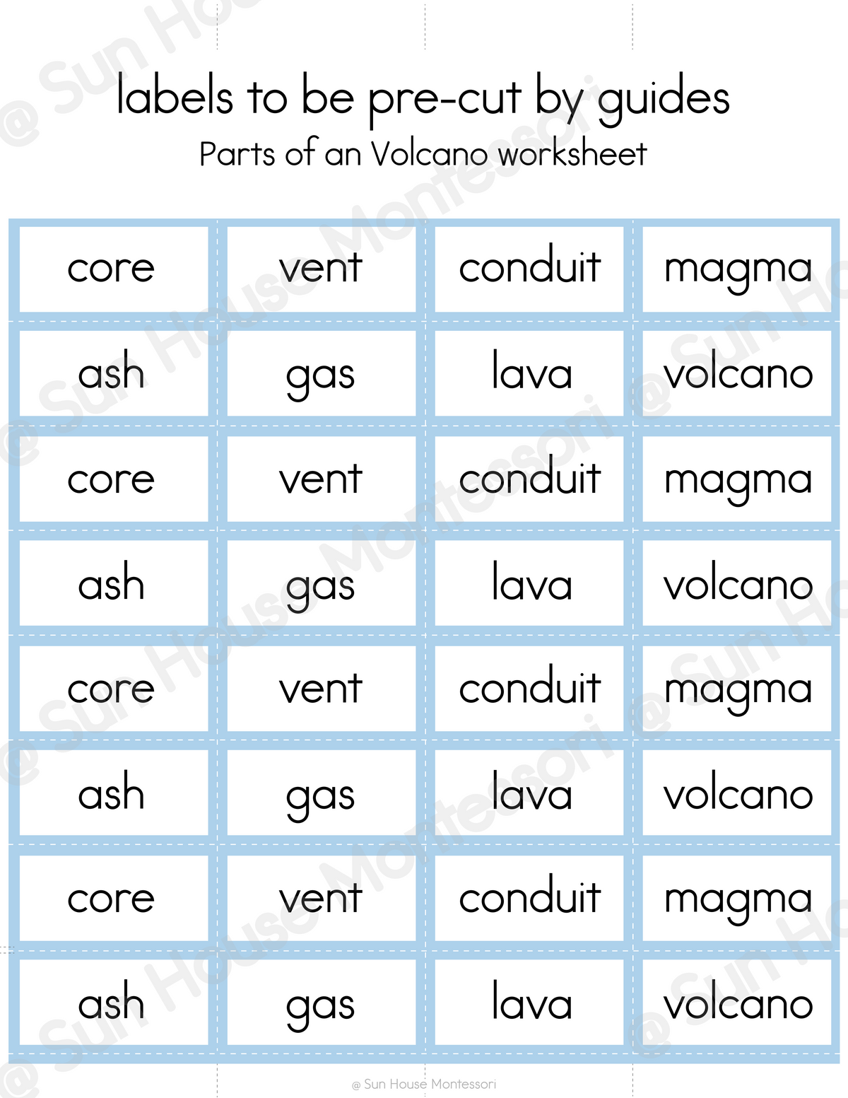Parts of a Volcano Nomenclature Cards