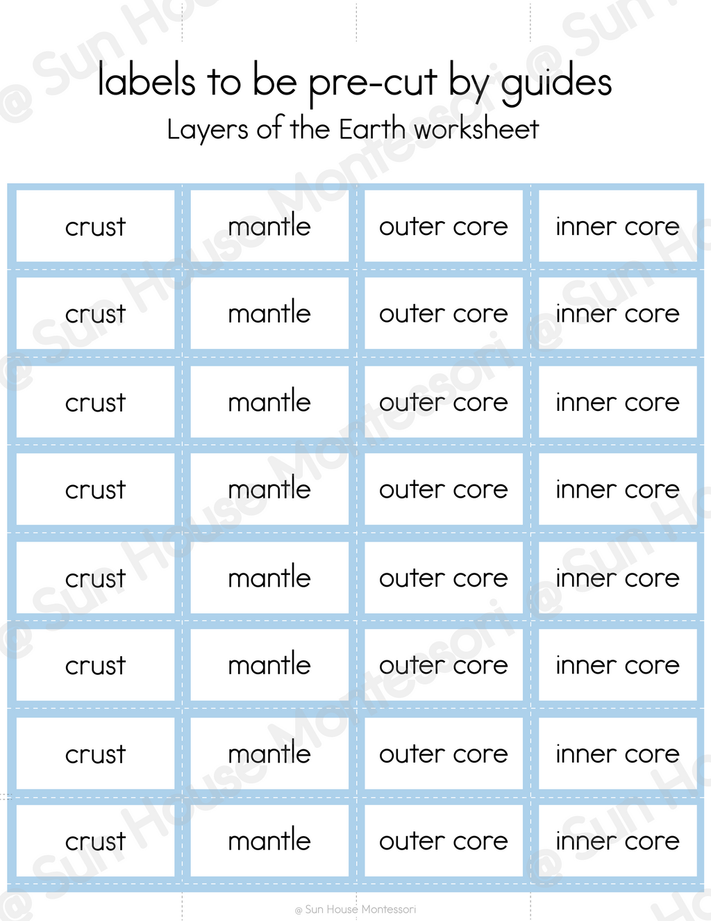 Layers of the Earth Nomenclature Cards