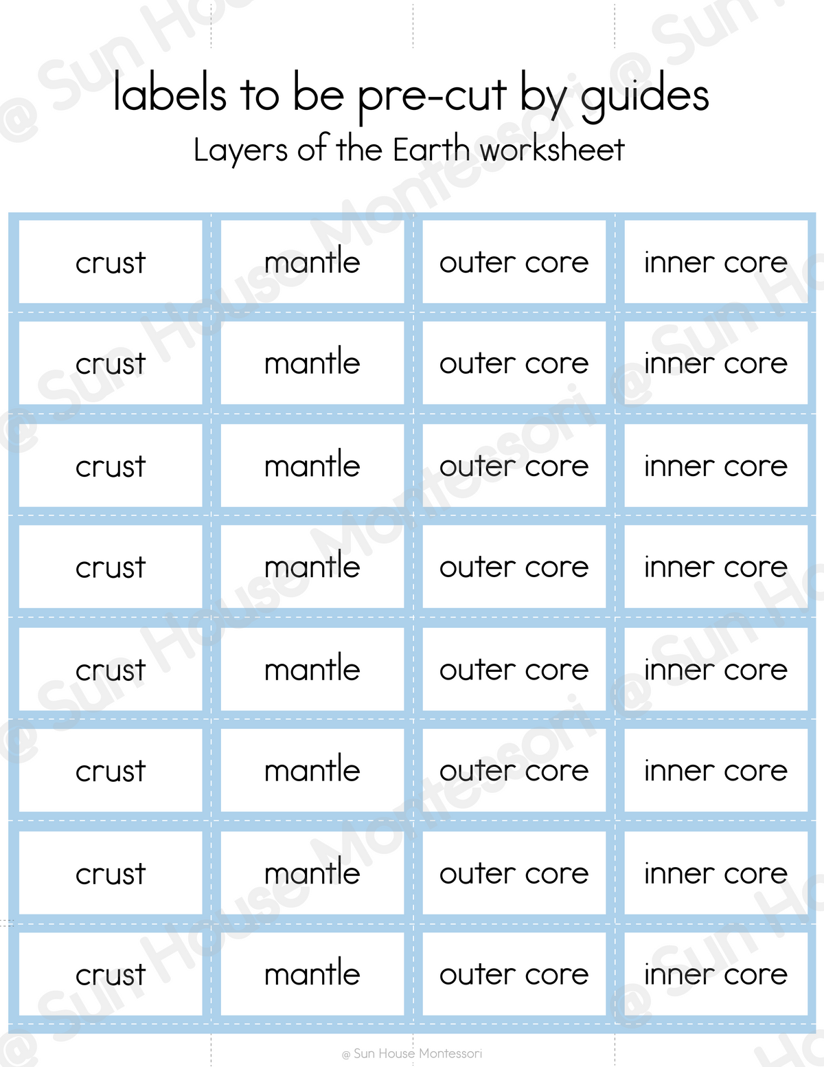 Layers of the Earth Nomenclature Cards