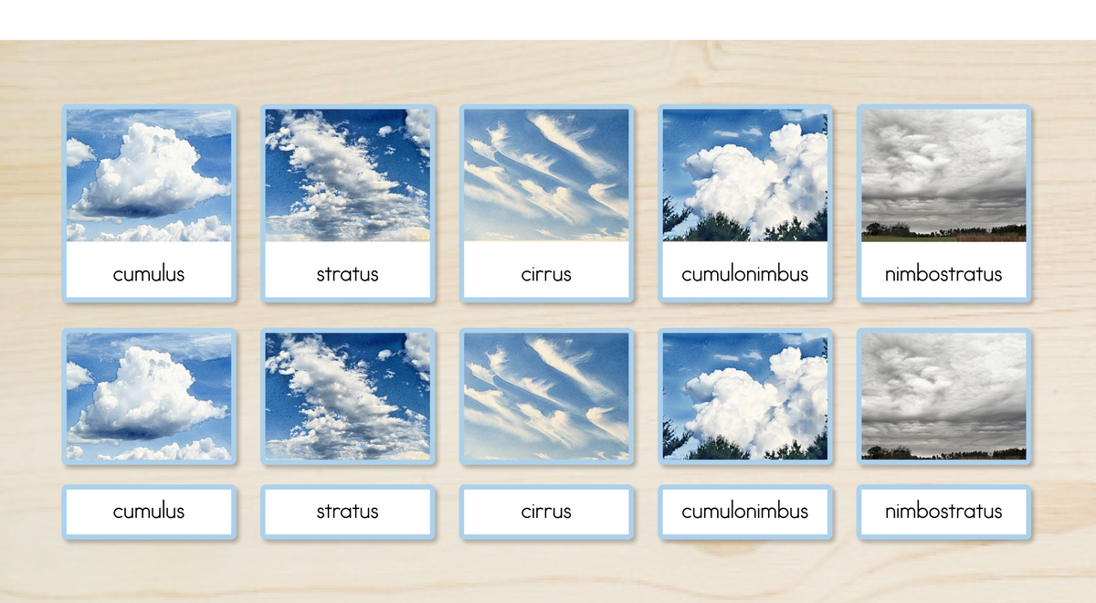Cloud Types Nomenclature Cards