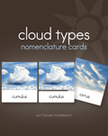 Cloud Types Nomenclature Cards