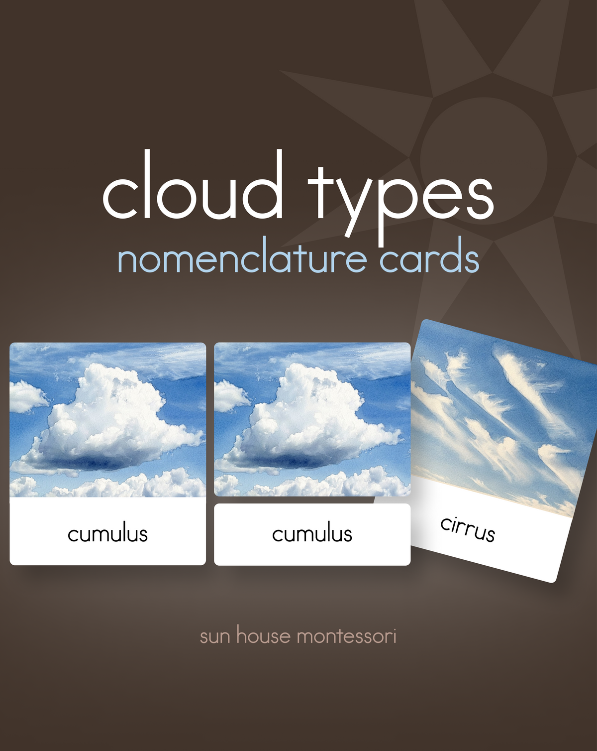 Cloud Types Nomenclature Cards