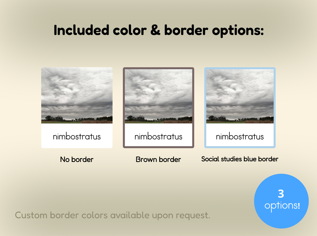 Cloud Types Nomenclature Cards