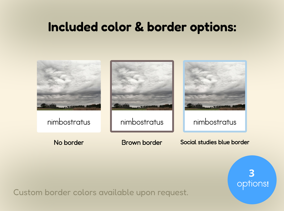 Cloud Types Nomenclature Cards