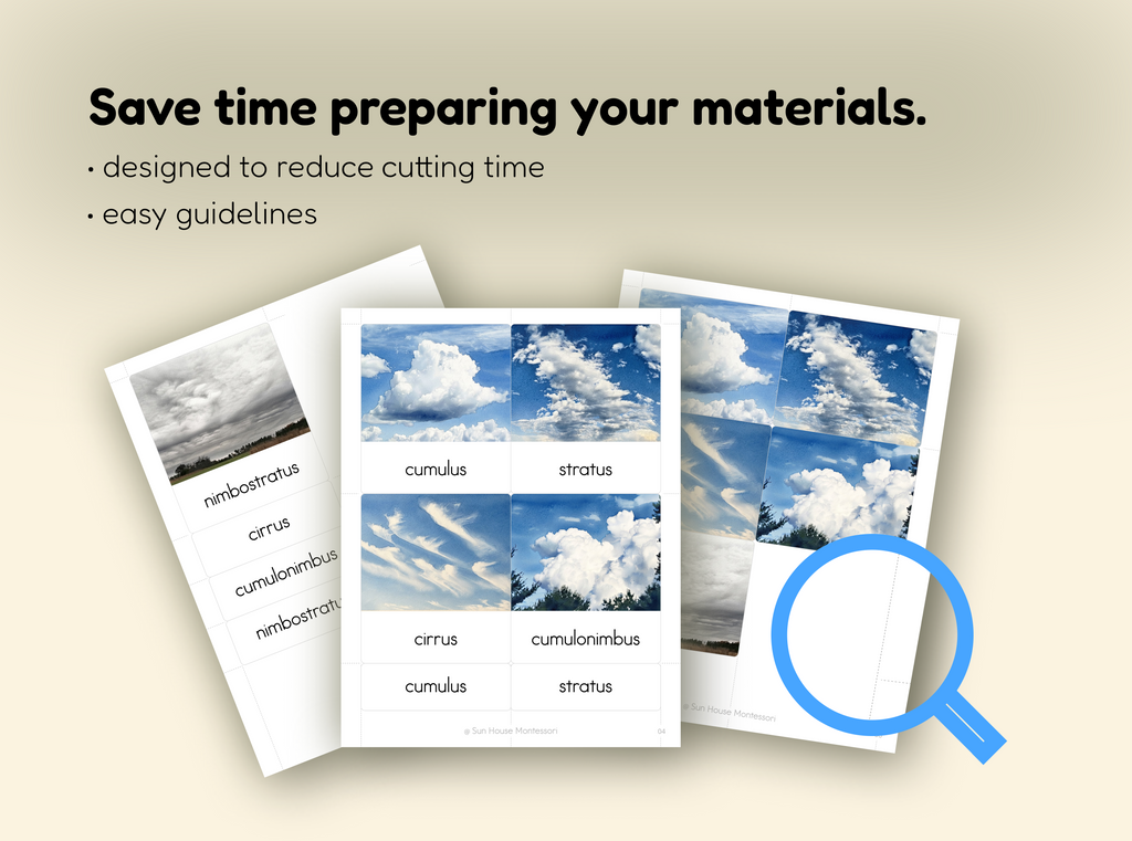 Cloud Types Nomenclature Cards