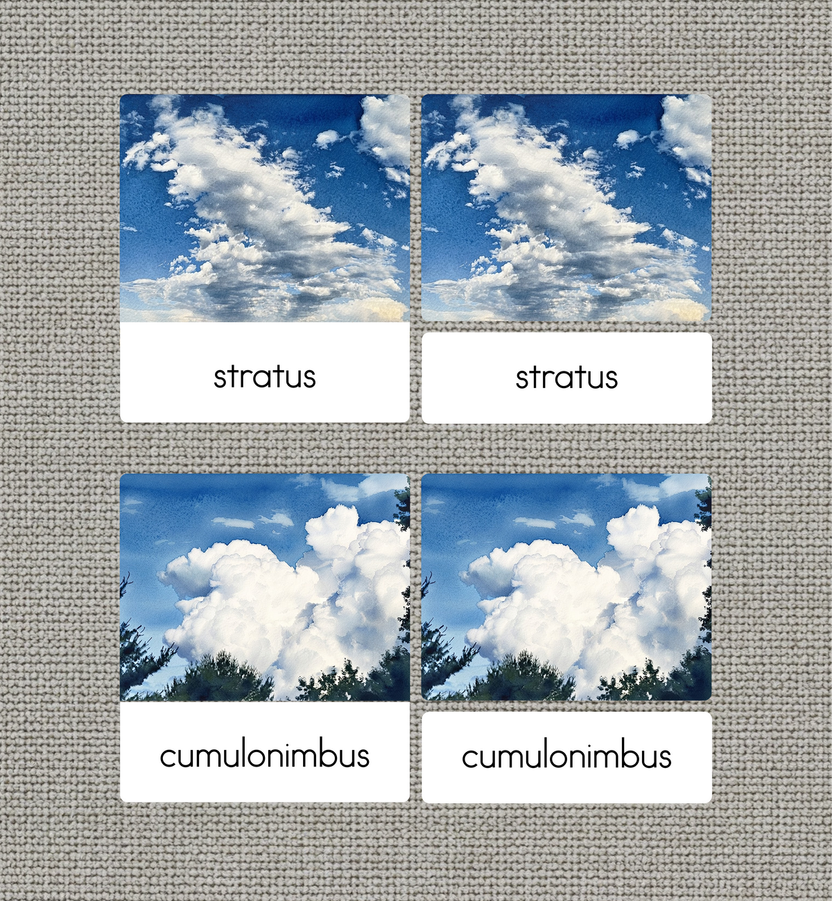 Cloud Types Nomenclature Cards