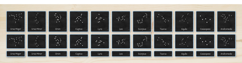 Constellations Nomenclature Cards