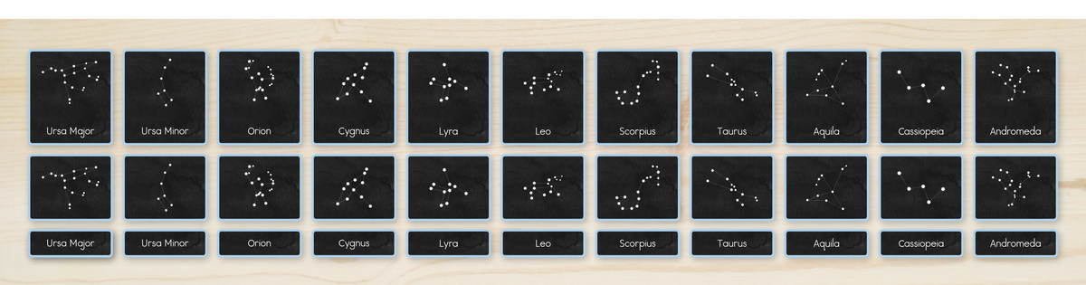 Constellations Nomenclature Cards