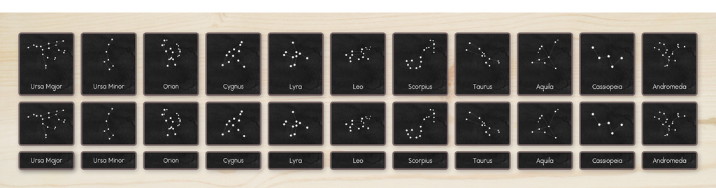 Constellations Nomenclature Cards