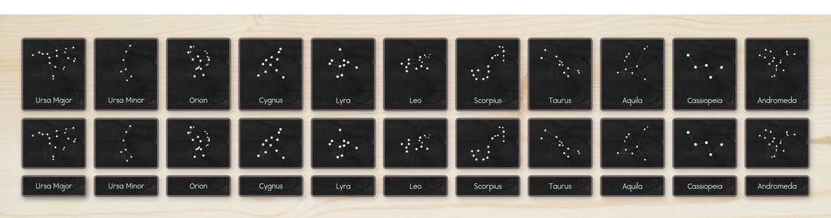 Constellations Nomenclature Cards