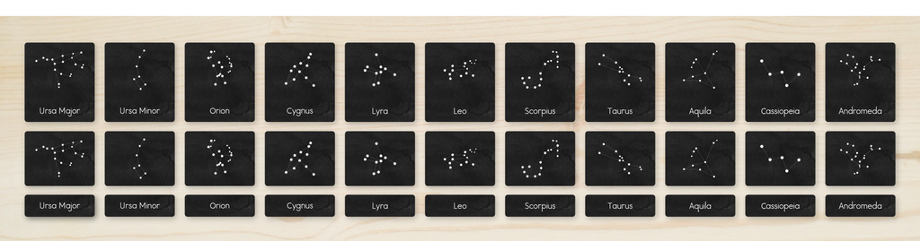 Constellations Nomenclature Cards