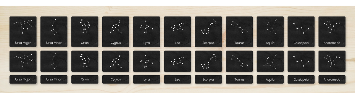 Constellations Nomenclature Cards
