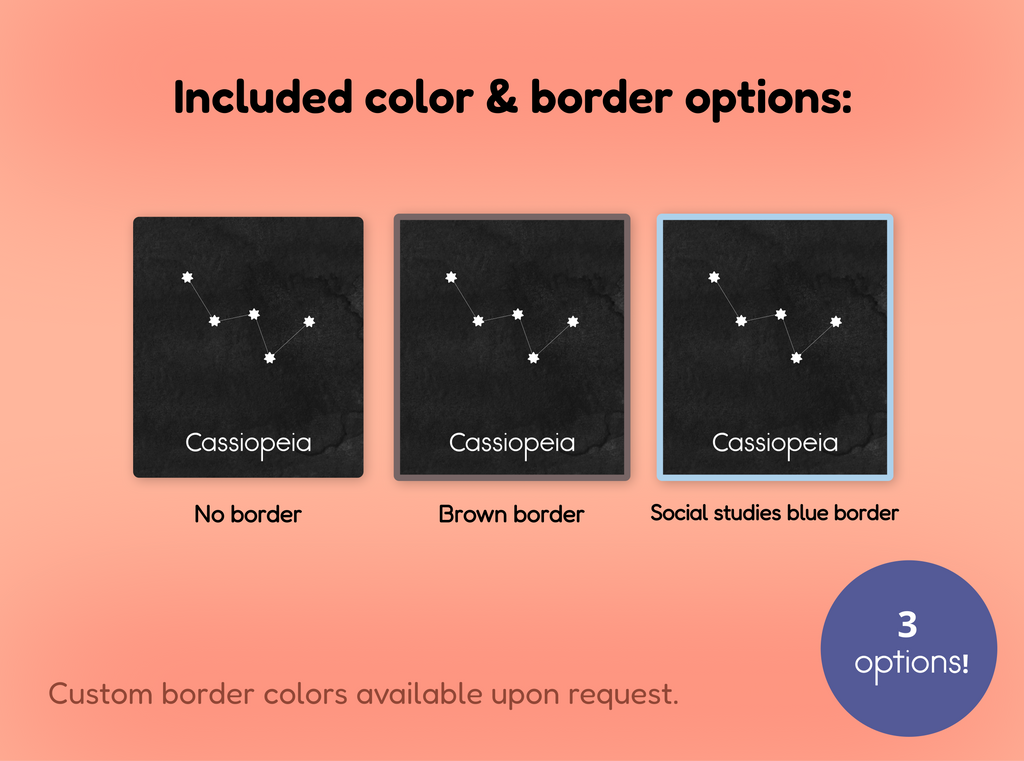 Constellations Nomenclature Cards