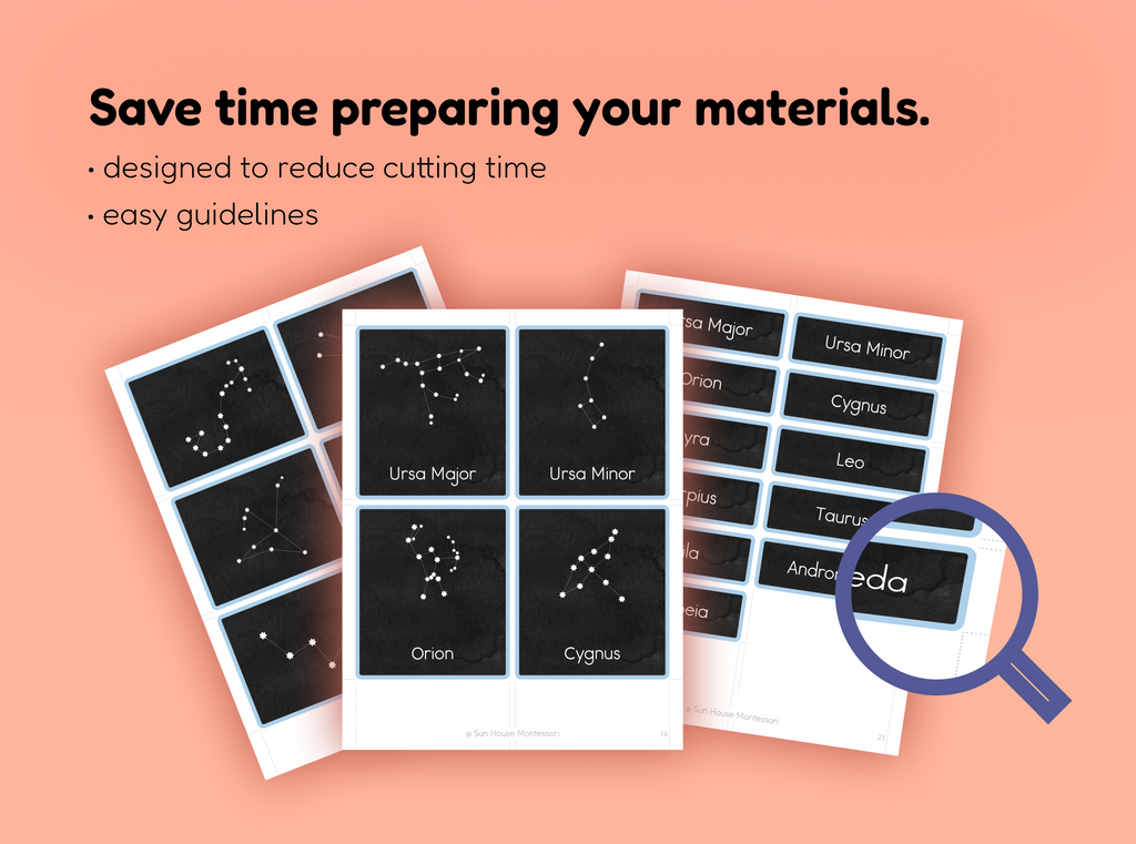 Constellations Nomenclature Cards