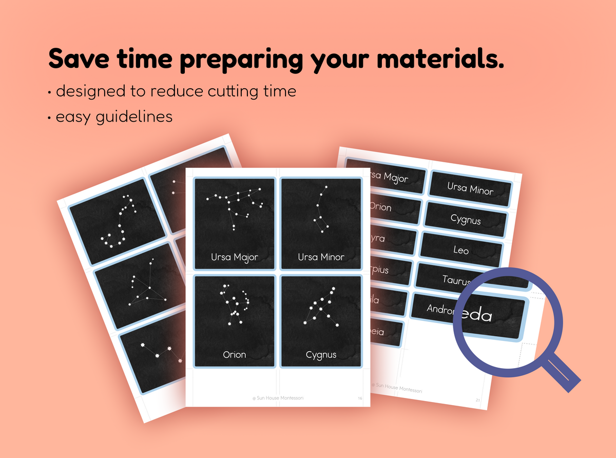 Constellations Nomenclature Cards