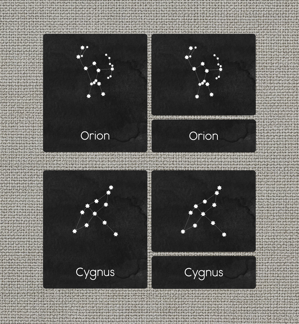 Constellations Nomenclature Cards