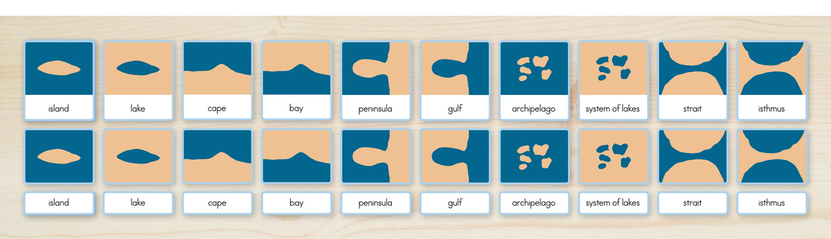 Land and Water Forms Nomenclature Cards