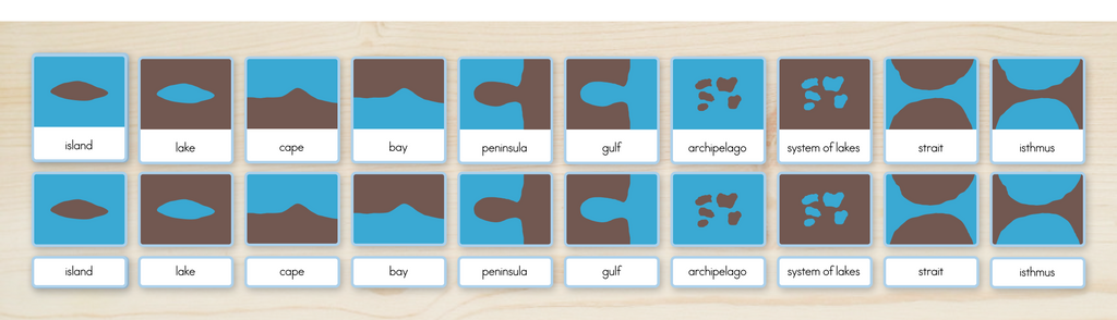 Land and Water Forms Nomenclature Cards