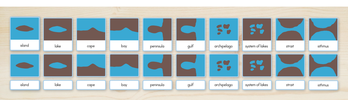 Land and Water Forms Nomenclature Cards