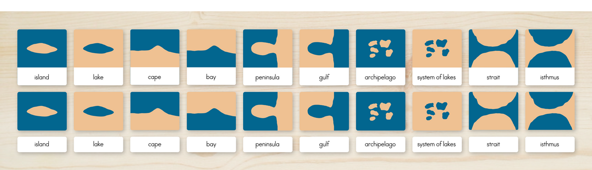 Land and Water Forms Nomenclature Cards