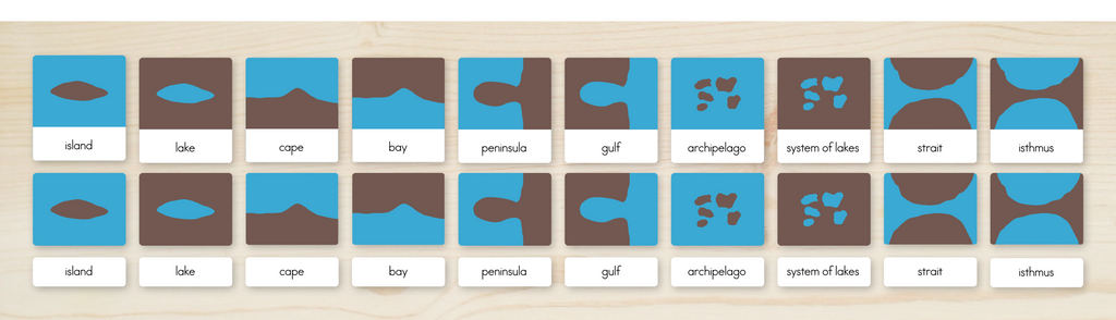 Land and Water Forms Nomenclature Cards