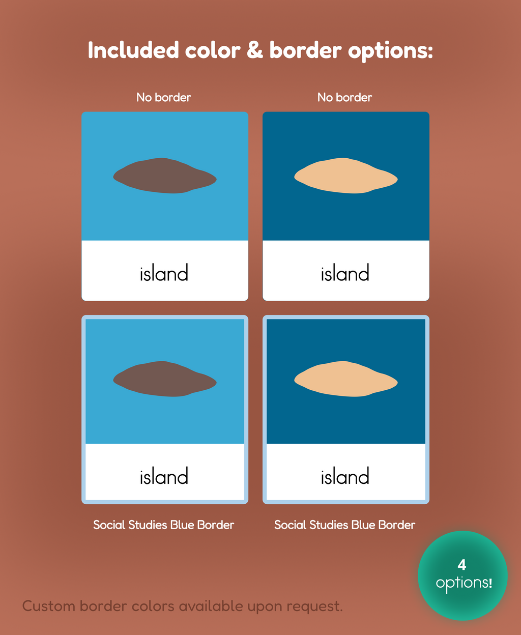 Land and Water Forms Nomenclature Cards
