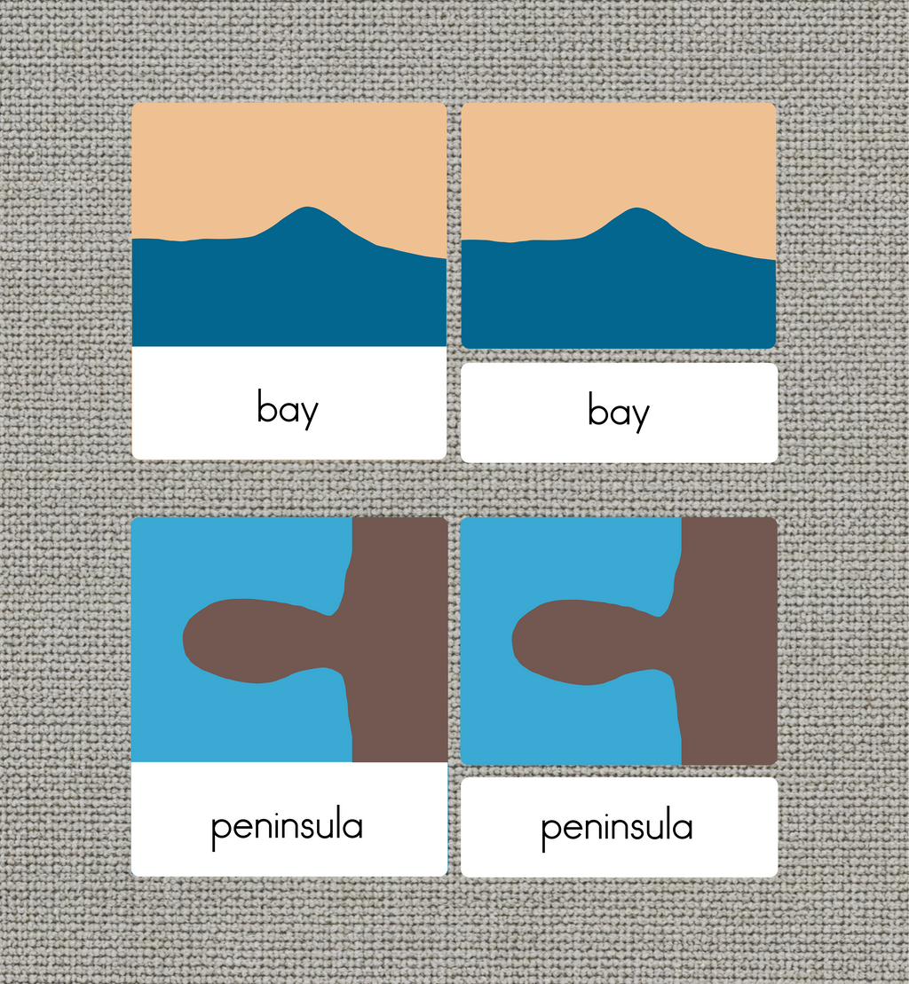 Land and Water Forms Nomenclature Cards