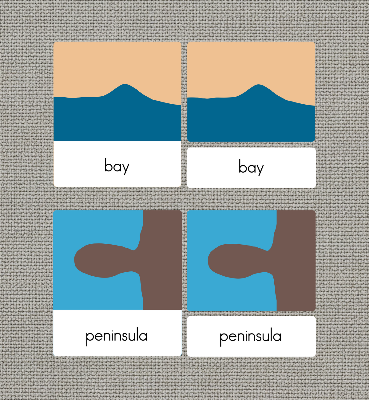 Land and Water Forms Nomenclature Cards