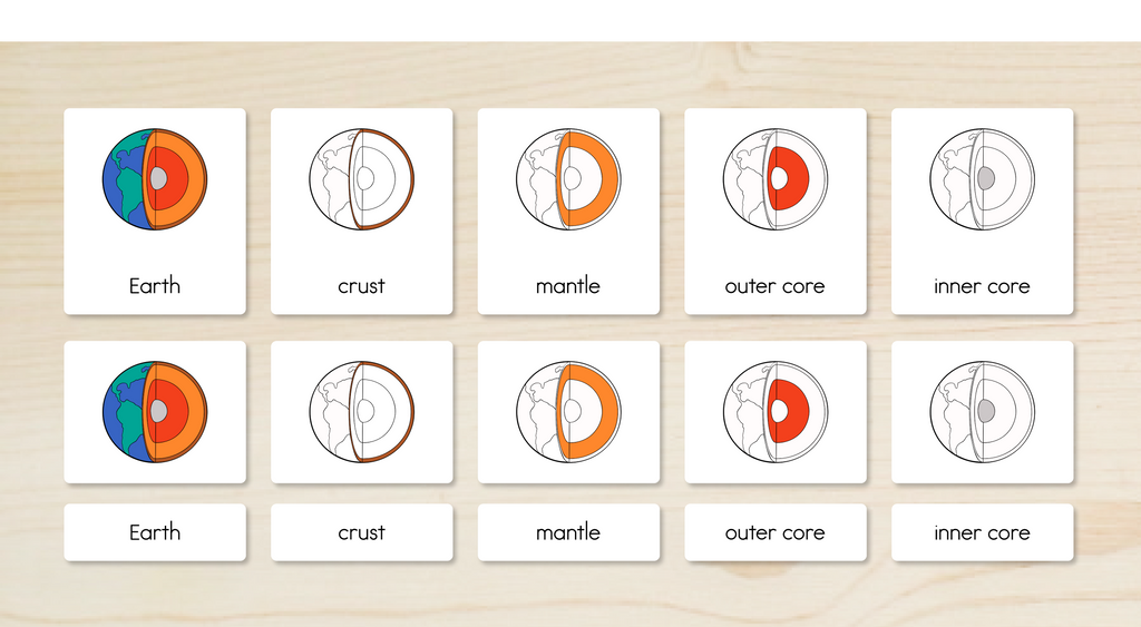 Layers of the Earth Nomenclature Cards