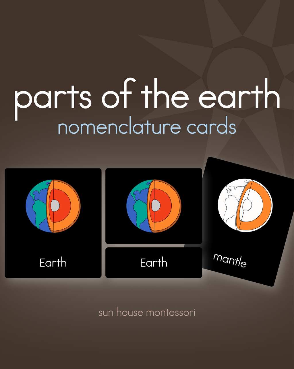 Layers of the Earth Nomenclature Cards