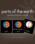 Layers of the Earth Nomenclature Cards