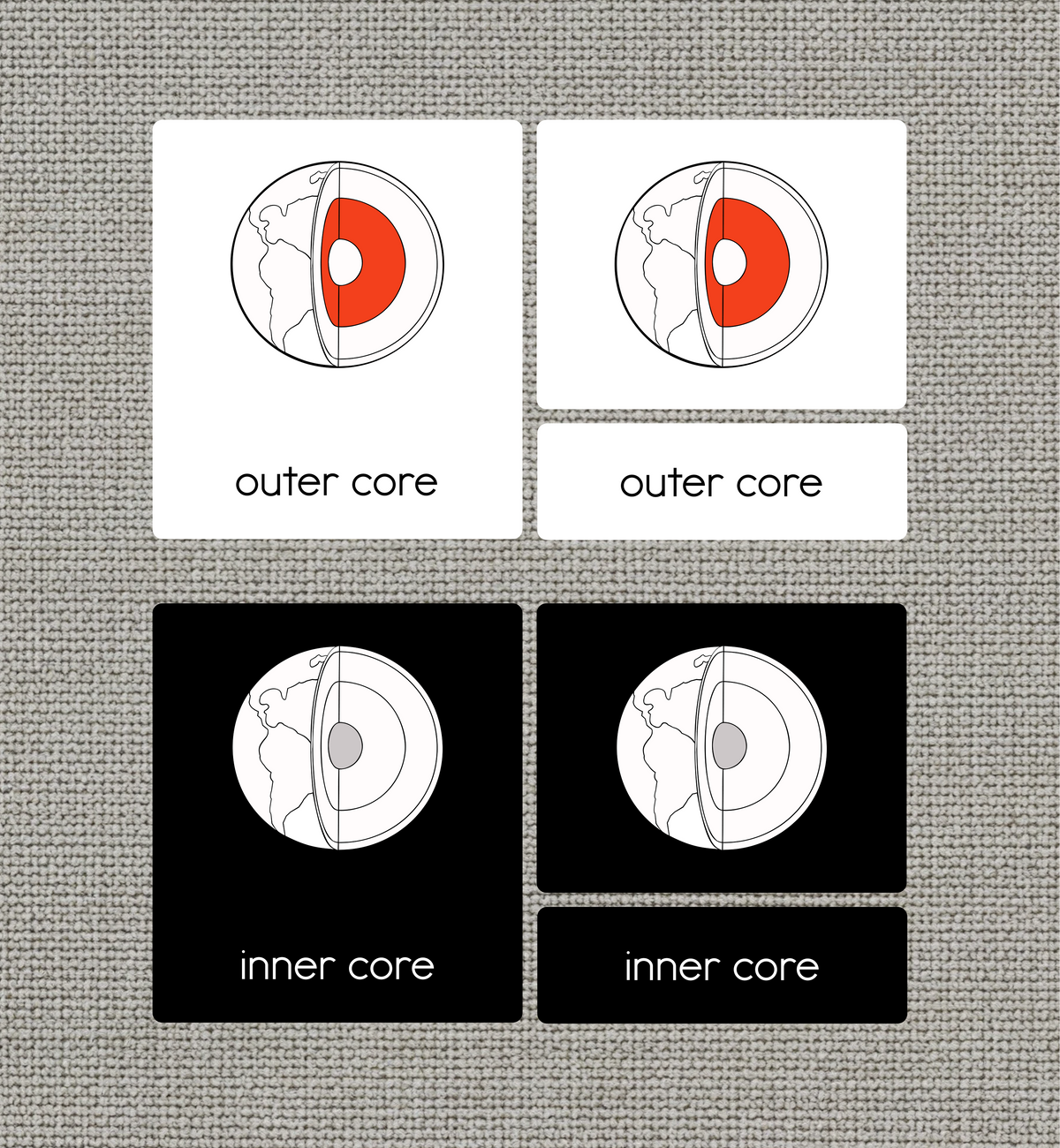 Layers of the Earth Nomenclature Cards