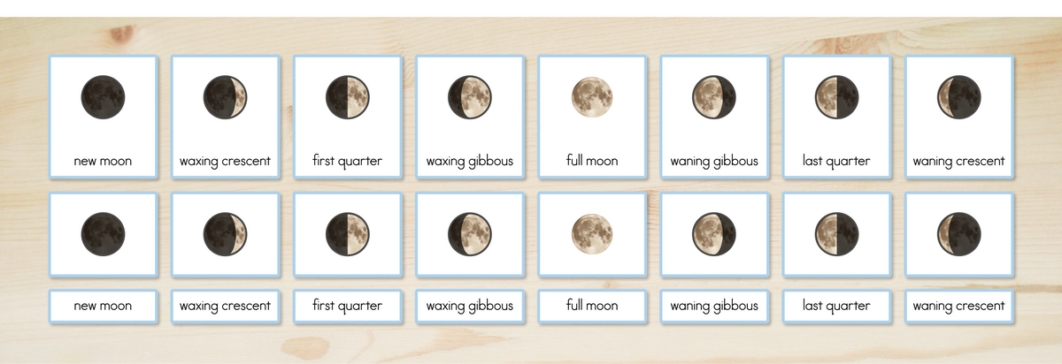 Moon Phases Nomenclature Cards