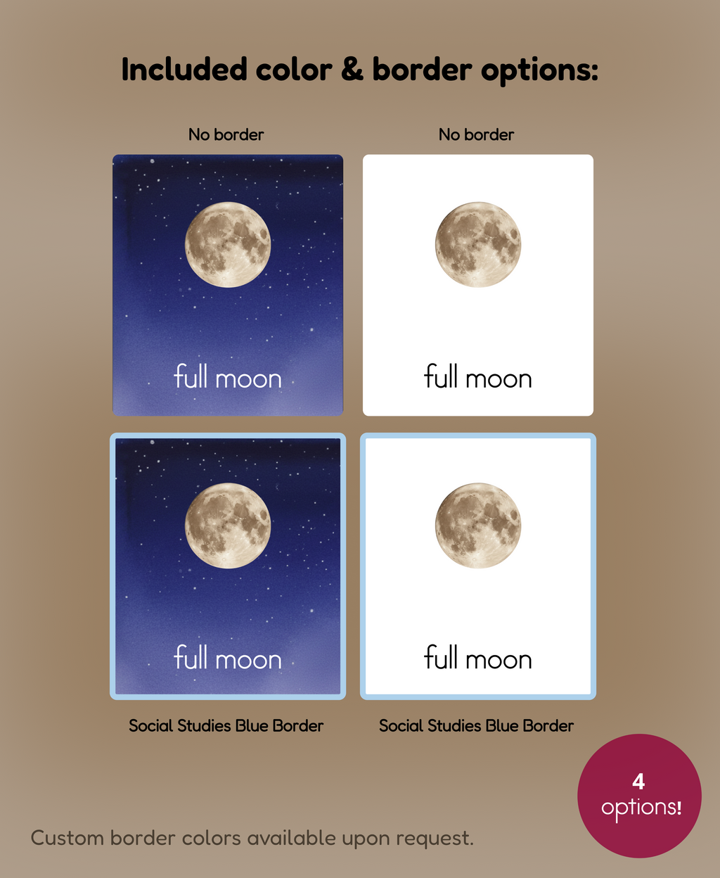 Moon Phases Nomenclature Cards
