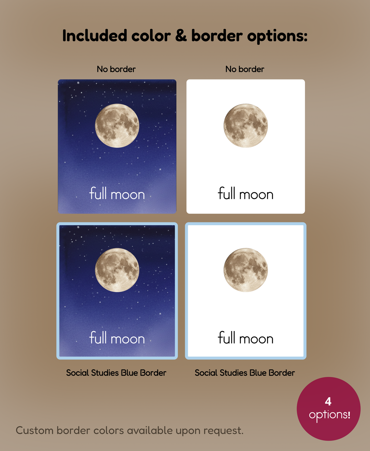 Moon Phases Nomenclature Cards