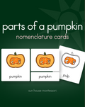 Parts of a Pumpkin Nomenclature Cards