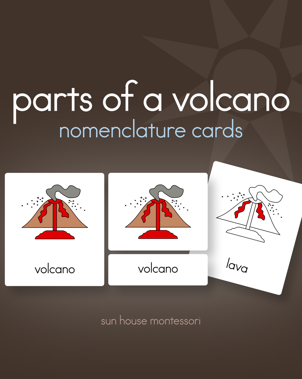 Parts of a Volcano Nomenclature Cards