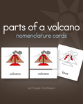 Parts of a Volcano Nomenclature Cards