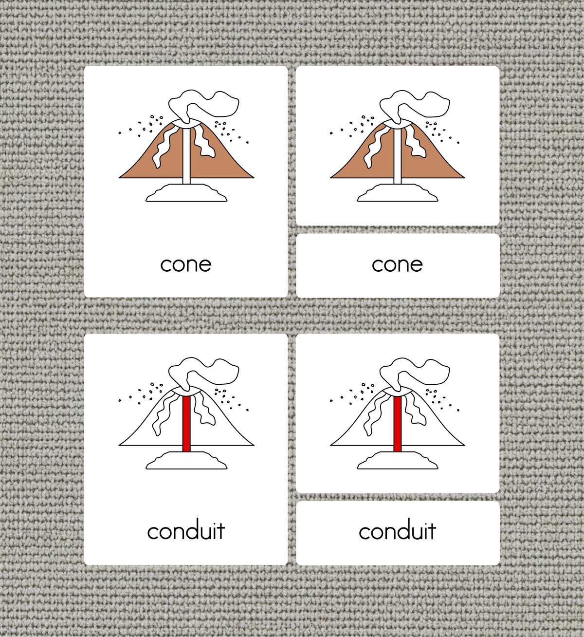 Parts of a Volcano Nomenclature Cards