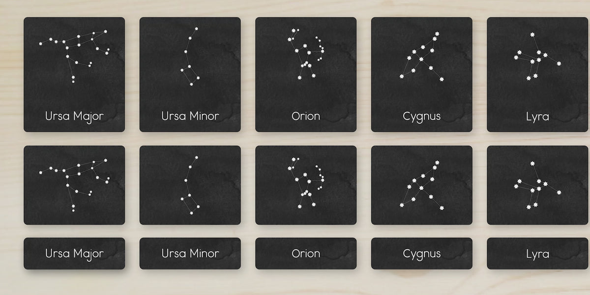 Constellations Nomenclature Cards