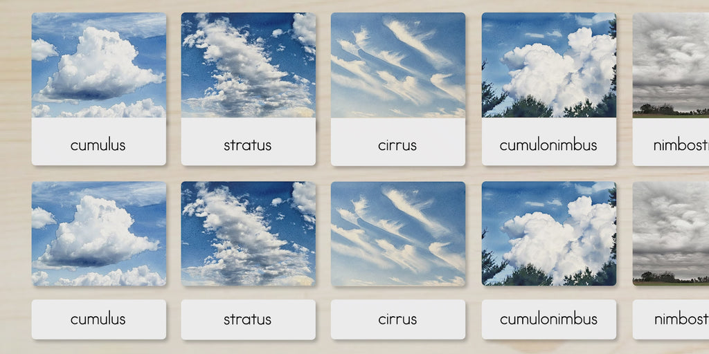 Cloud Types Nomenclature Cards