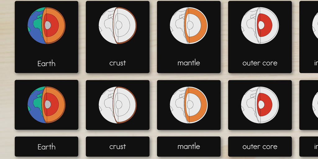 Layers of the Earth Nomenclature Cards
