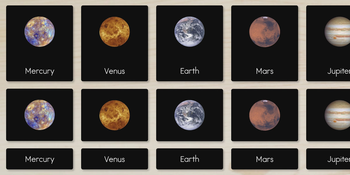 Solar System Nomenclature Cards